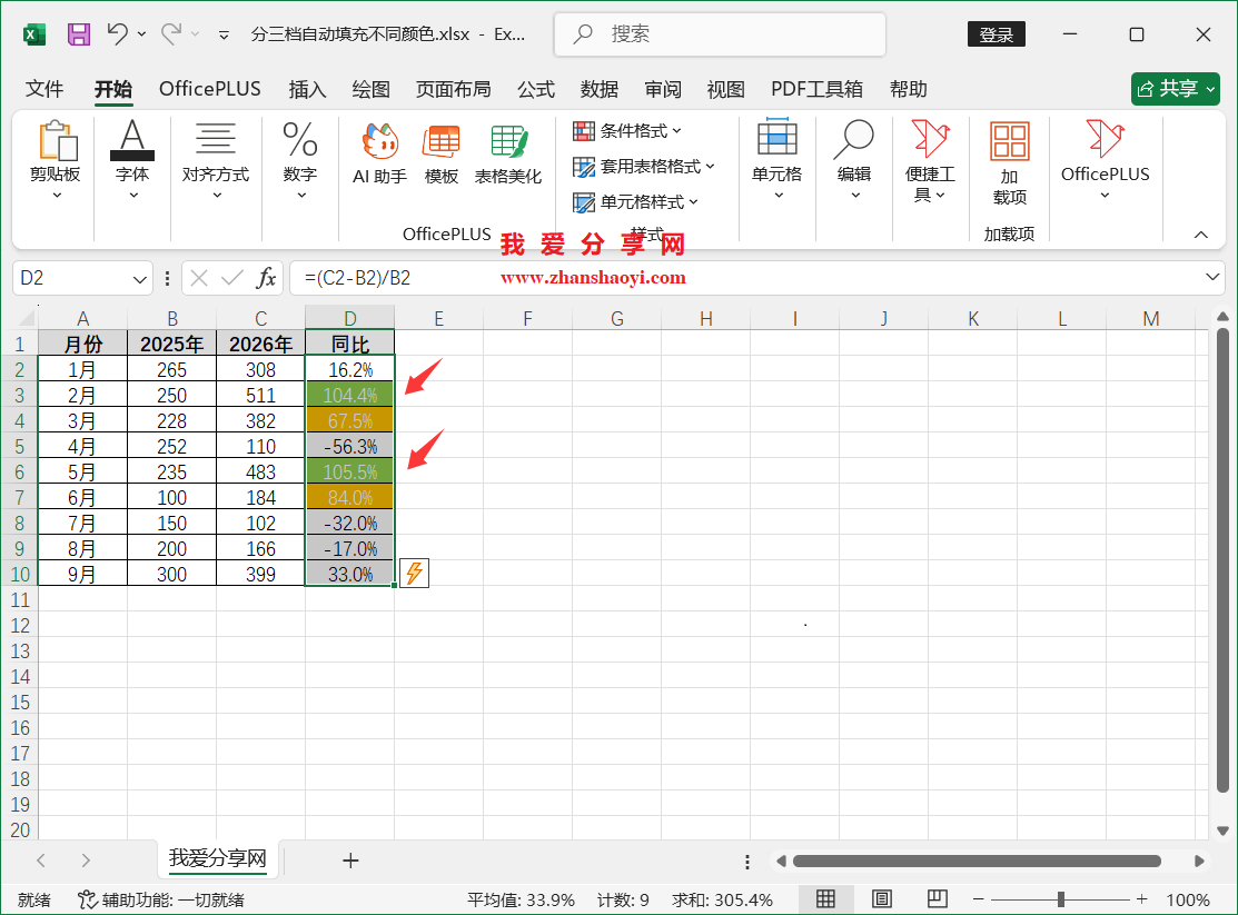 Excel 2024技巧之列表中按比例分三档自动添加不同颜色