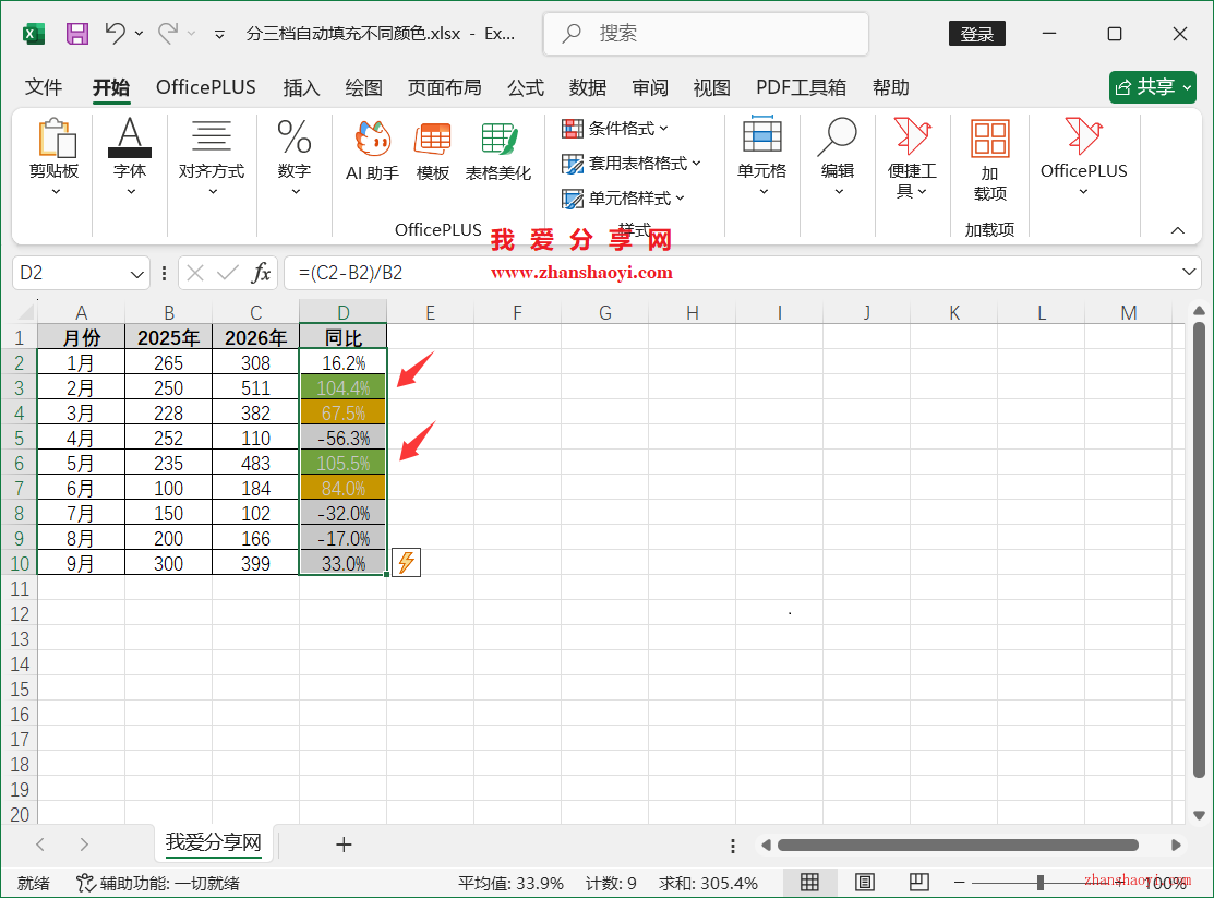 Excel 2024技巧之列表中按比例分三档自动添加不同颜色