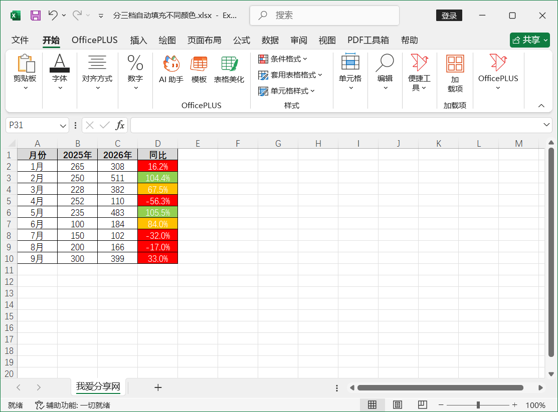 Excel 2024技巧之列表中按比例分三档自动添加不同颜色