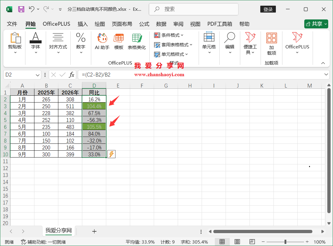 Excel 2024技巧之列表中按比例分三档自动添加不同颜色