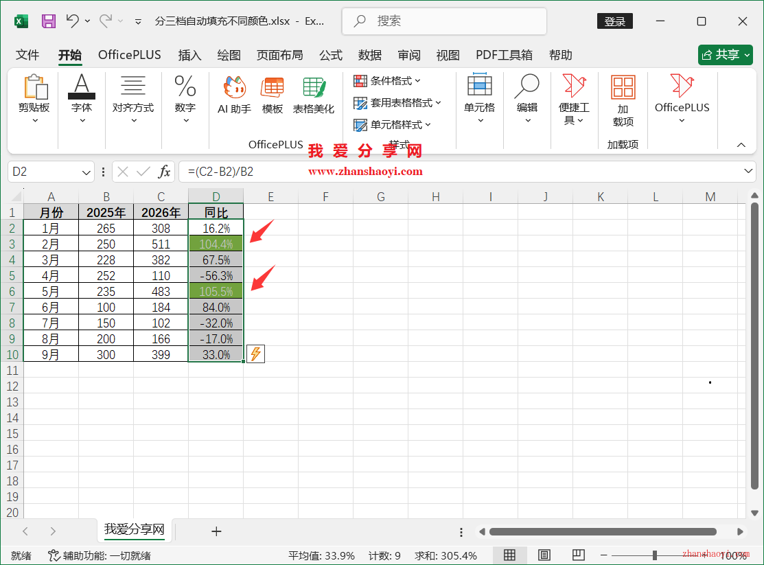 Excel 2024技巧之列表中按比例分三档自动添加不同颜色